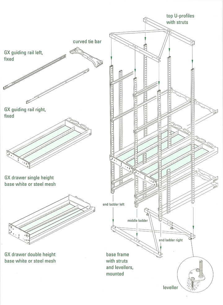 MX Drawer Base Units